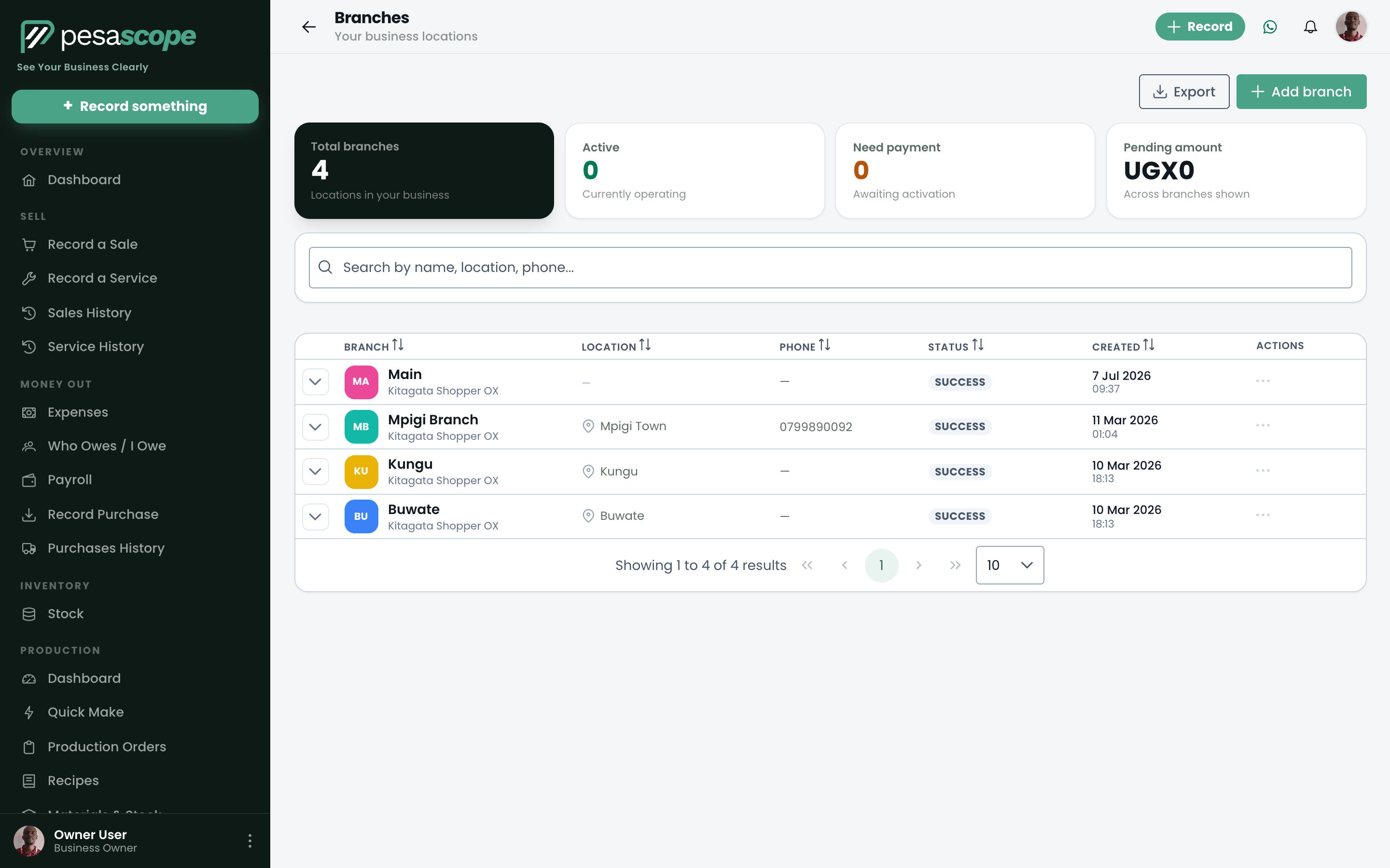 Branches list with name, address, manager and status columns